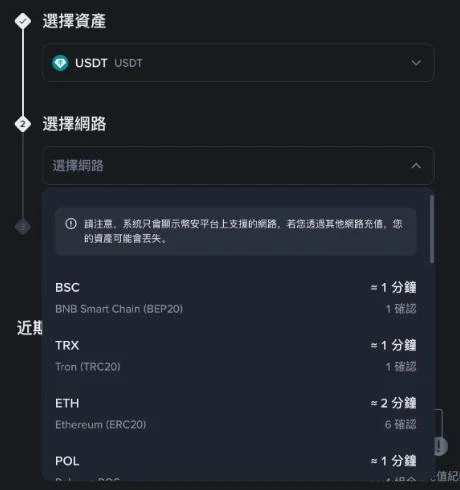 币安 USDT 充值页的网络菜单，列出各网络预估到账时间与确认数