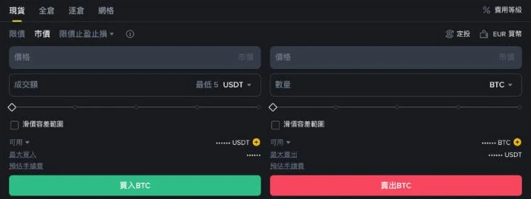 币安现货下单区的市价分页,价格栏显示市价,买入以成交额下单、卖出以数量下单