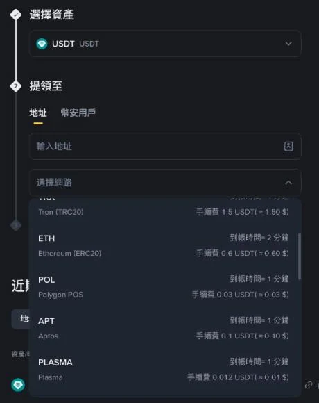 币安 USDT 提币页的网络菜单，列出各网络的到账时间与手续费