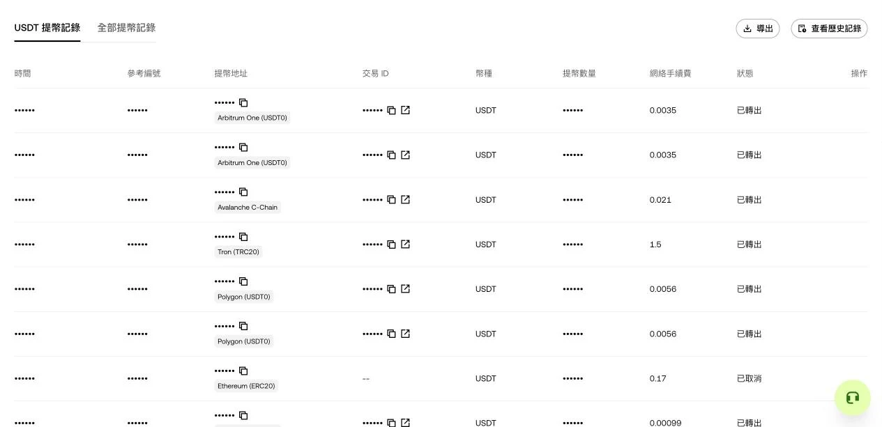 OKX USDT 提币记录,列出网络、交易 ID、网络手续费与状态