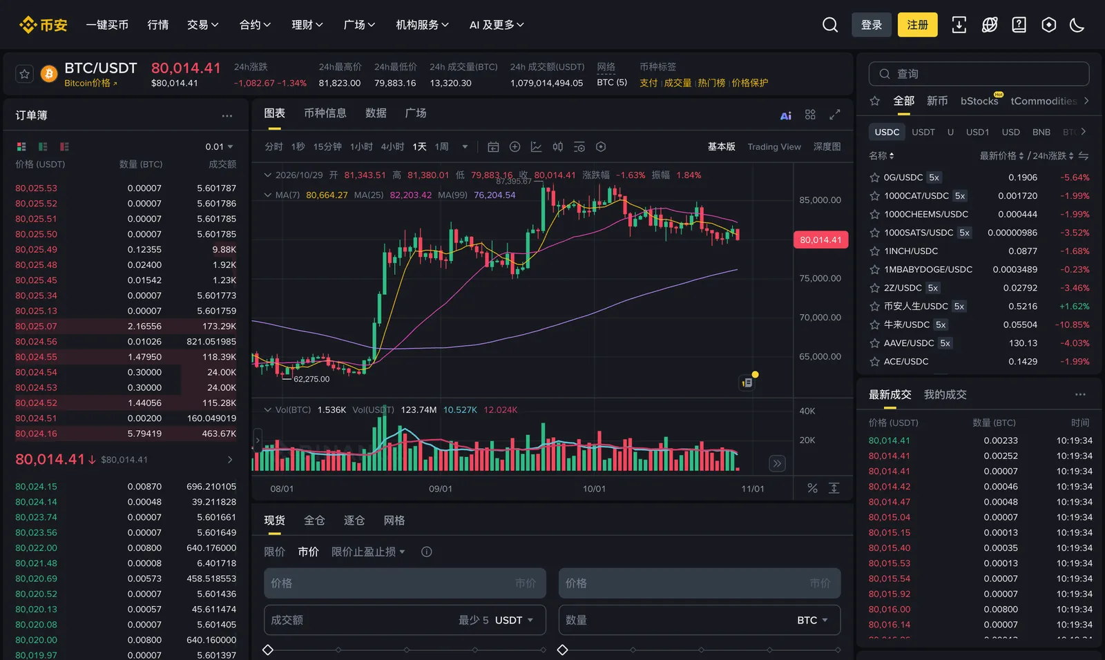 币安 BTC/USDT 现货交易页,左侧委托订单区上方红色卖单、下方绿色买单,每一列显示价格、数量与成交额,中间为最新价